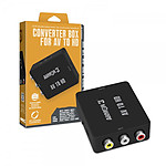 Converter Box for AV to HD - Armor3